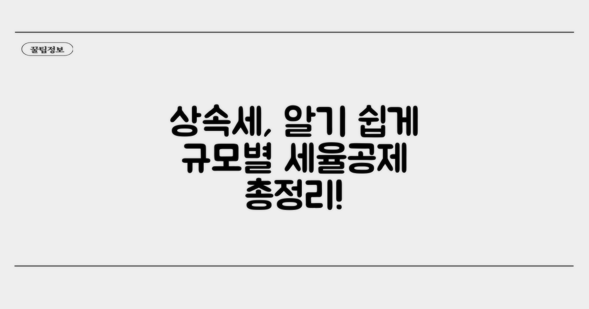 상속재산 규모별 세율과 공제액