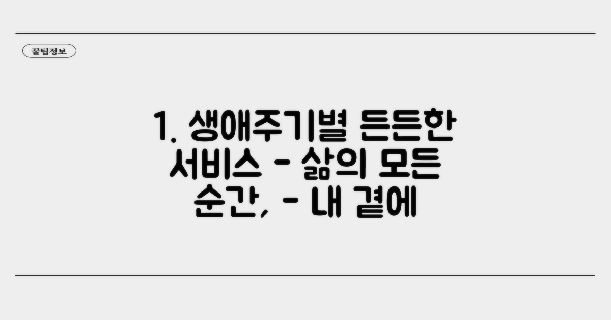 출생부터 노후까지 생애주기별 서비스