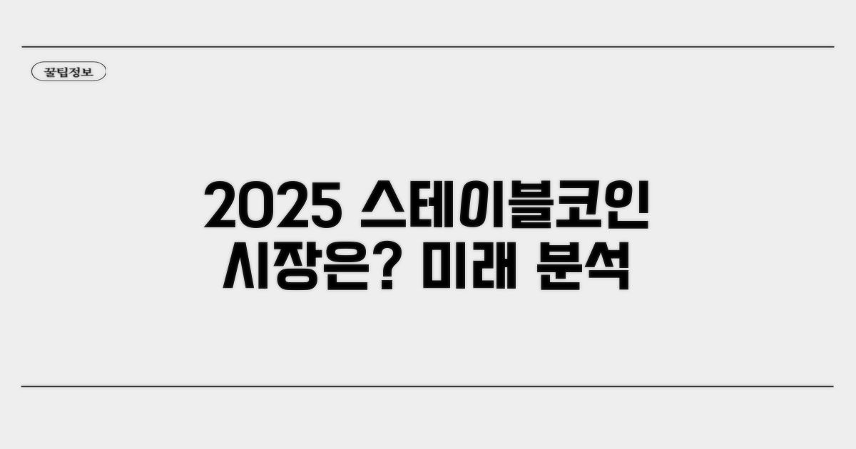 2025 스테이블코인 시장 전망 분석