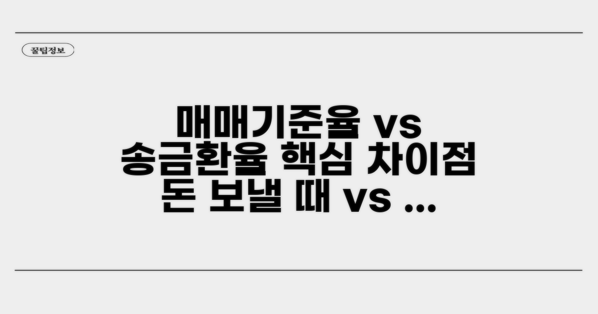 매매기준율 vs 송금환율, 핵심 차이점