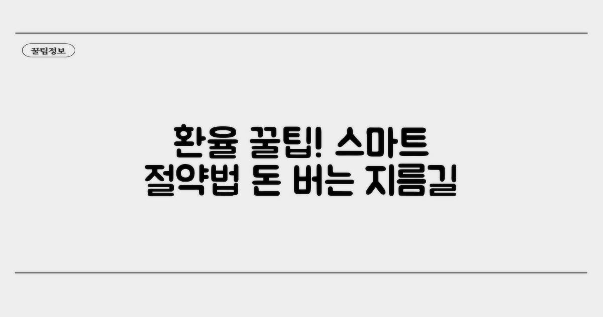 스마트한 환율 활용, 절약 꿀팁