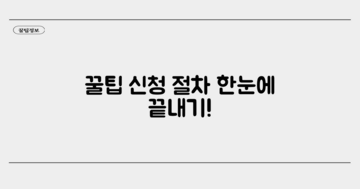 접수 방법, 절차 한눈에 보기