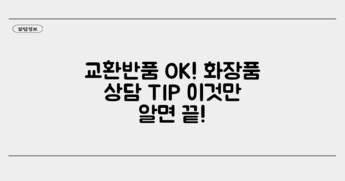 화장품 교환 반품 상담, 이것만 알면 OK