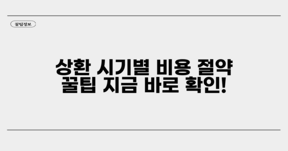 상환 시기별 비용 절약 꿀팁