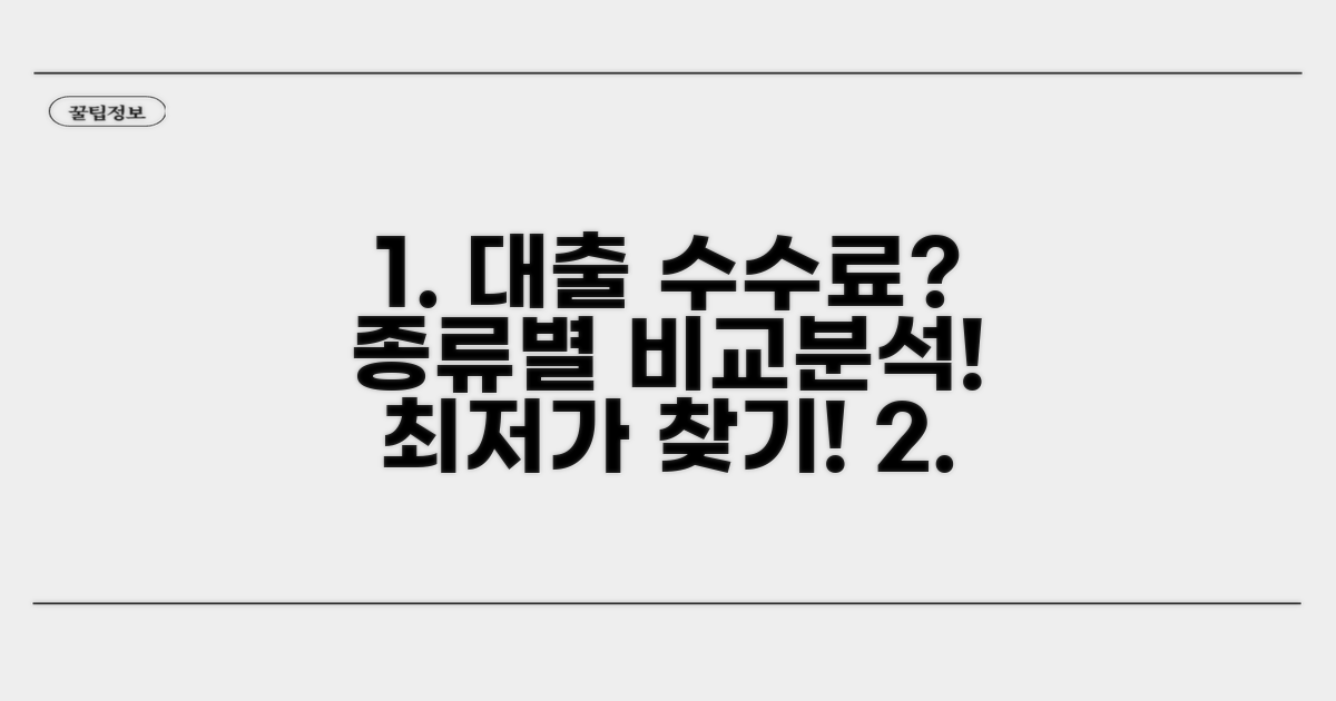 대출 종류별 수수료 비교 분석