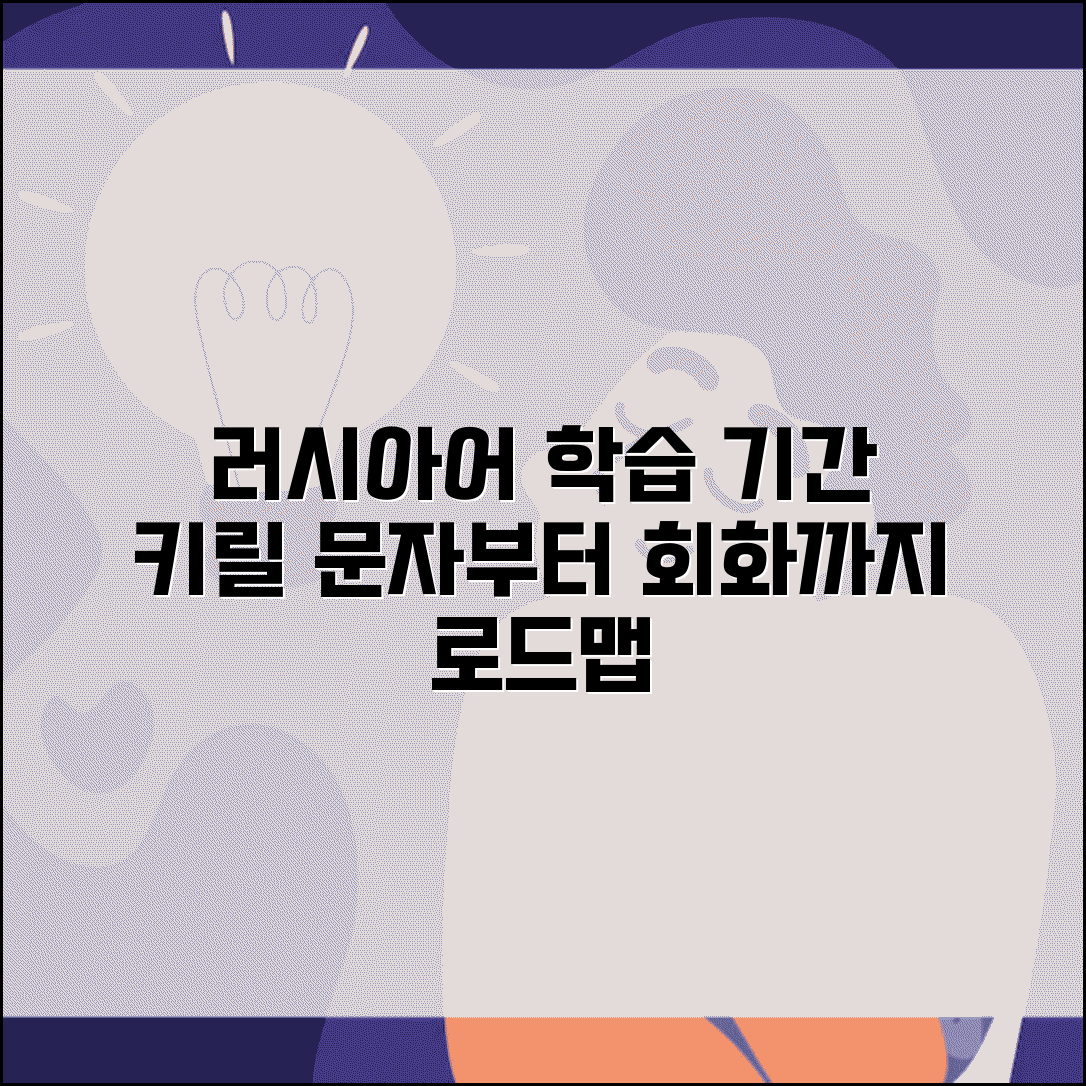 러시아어 배우는데 몇 년 걸릴까 | 키릴 문자부터 회화까지, 기간별 학습 로드맵