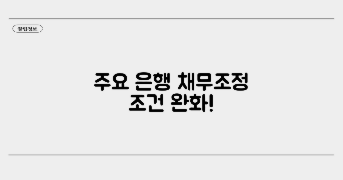 주요 은행 채무조정 프로그램 조건