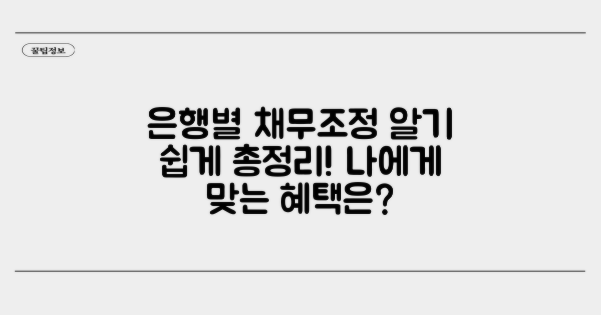 은행별 채무조정 정책 총정리