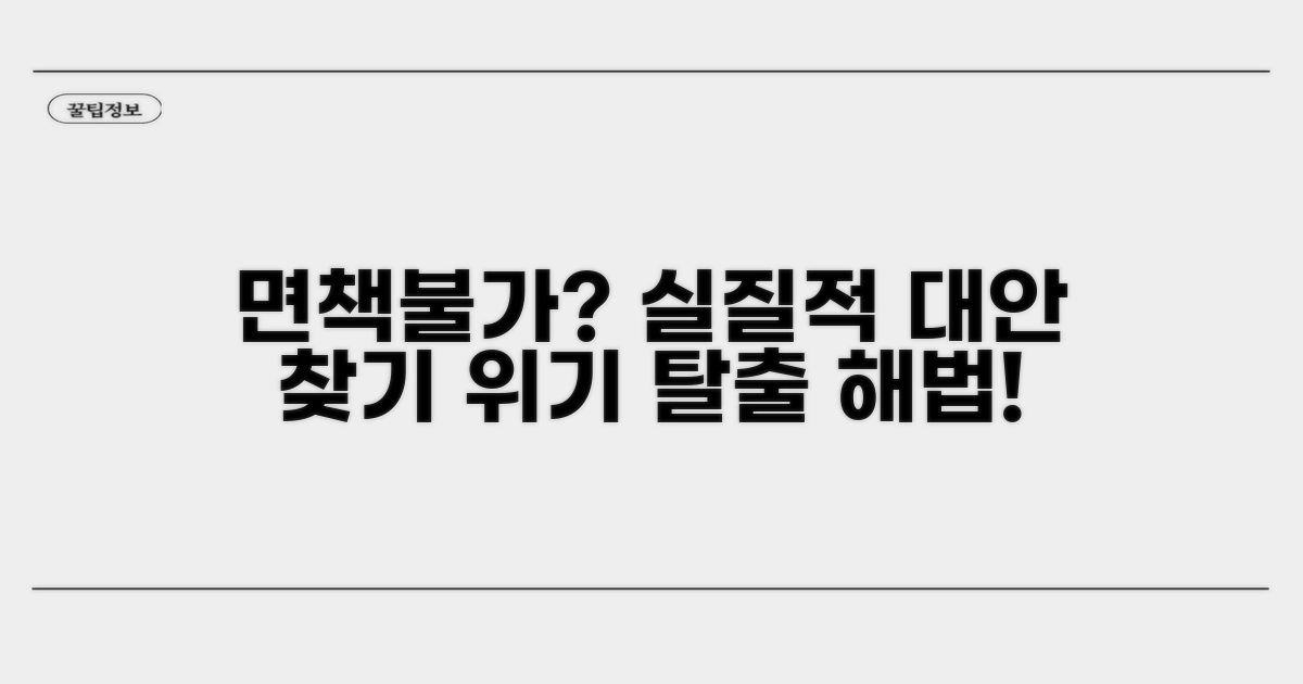 면책 불가 시 실질적 대안 모색