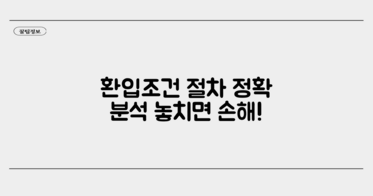 환입 조건과 절차 상세 분석