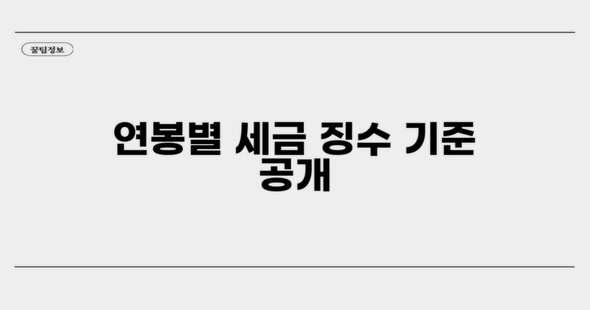 연봉별 세금 원천징수 기준