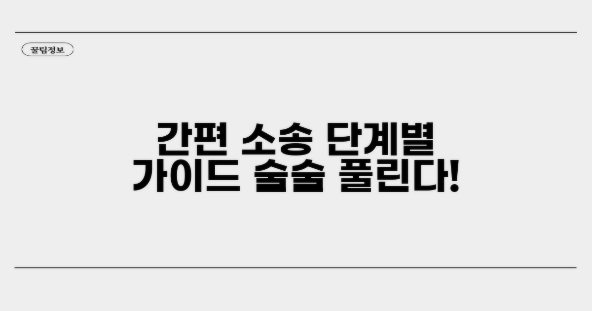 간편한 소송 절차, 단계별 안내