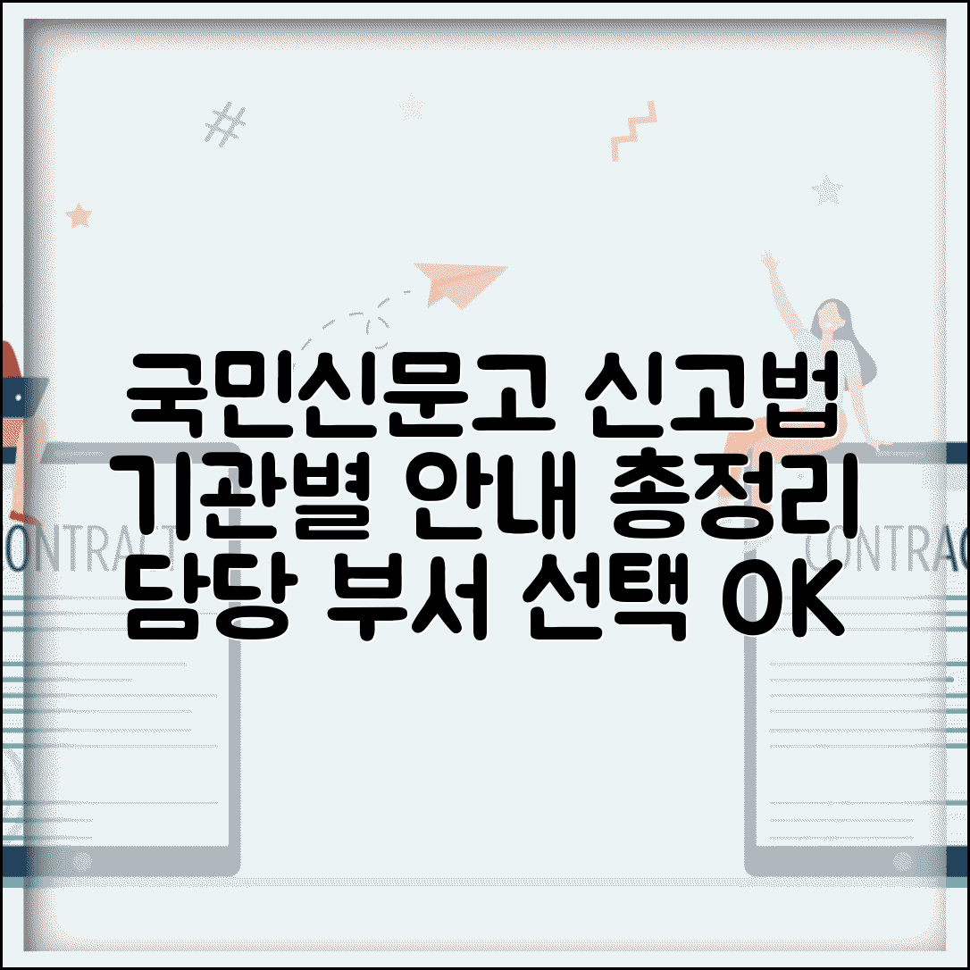 국민신문고 신고방법 기관별 안내 | 담당 부서 선택, 민원 처리 절차 총정리