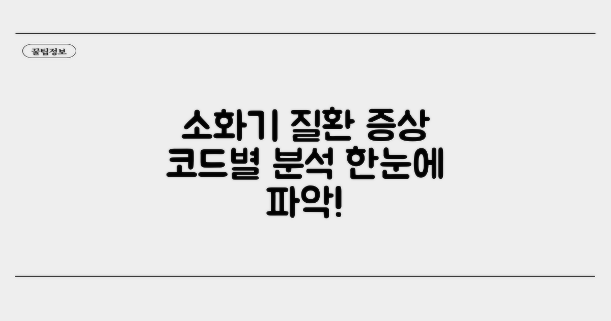 소화기 질환 코드별 증상 완벽 분석