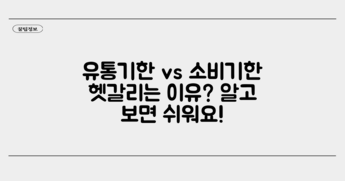 식품 유통기한과의 차이점은?