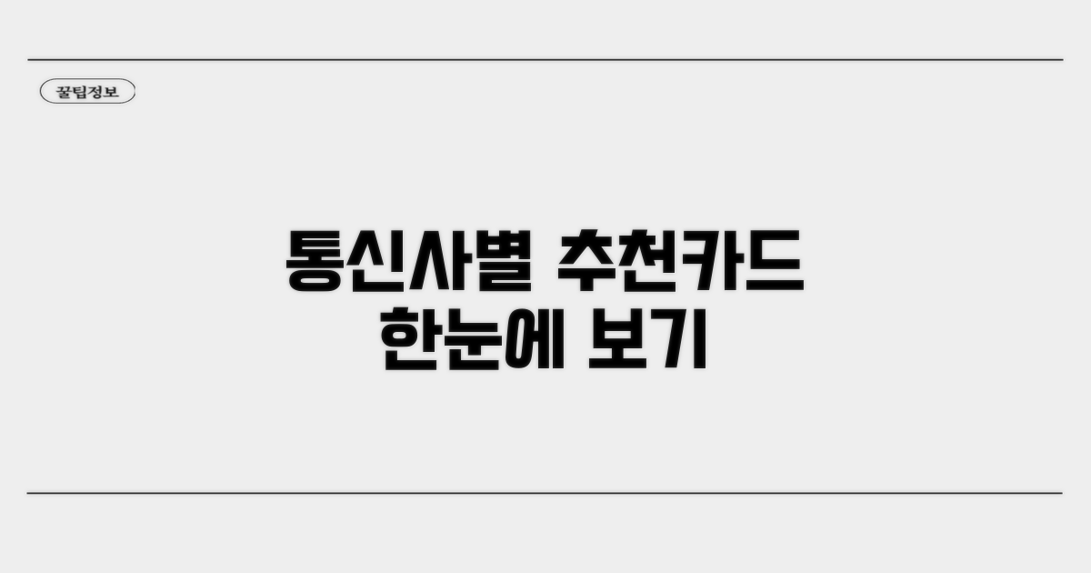 통신사별 추천 카드 한눈에