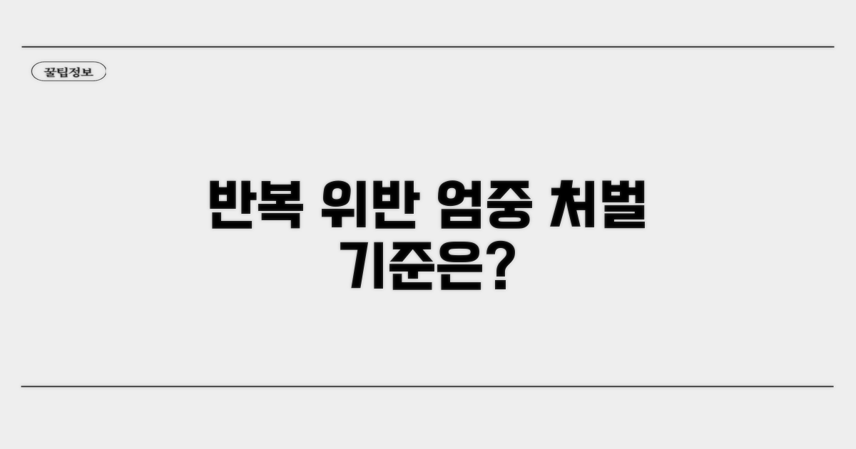반복 위반 처벌 기준은?