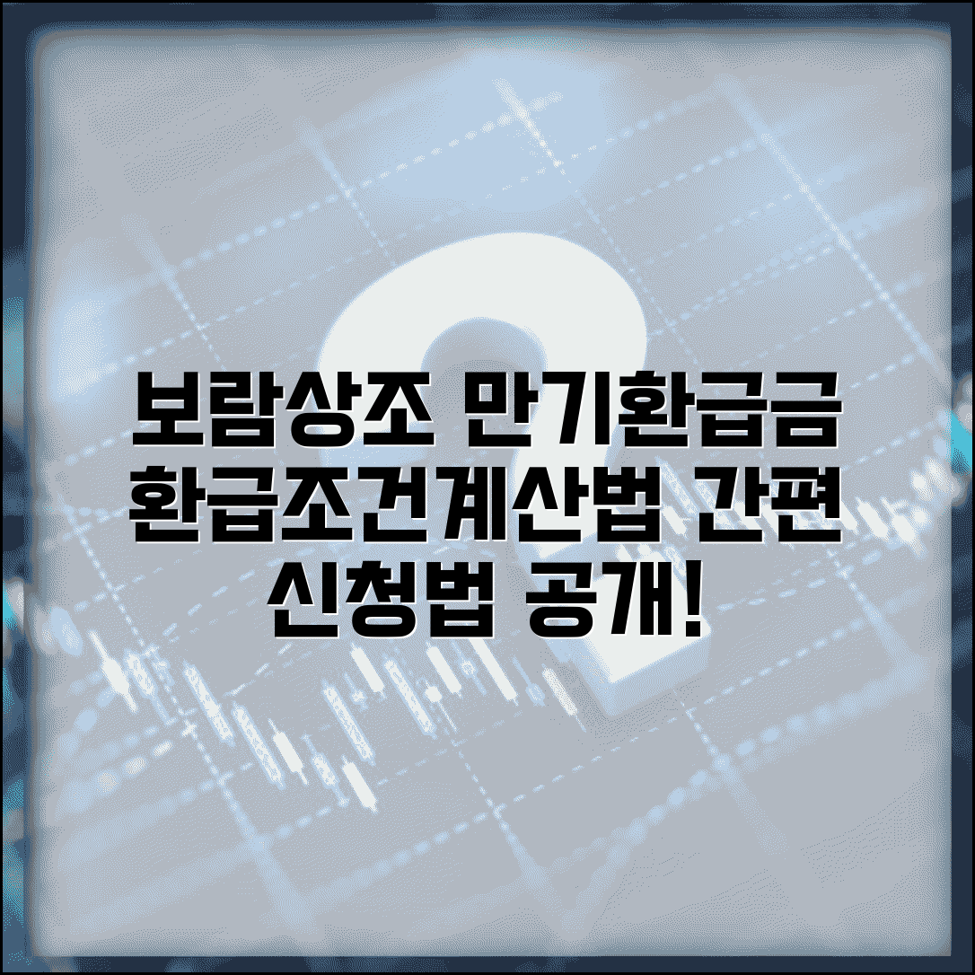 보람상조 만기환급금 신청법 | 환급조건 | 계산방법 | 신청절차 | 필요서류 | 처리기간