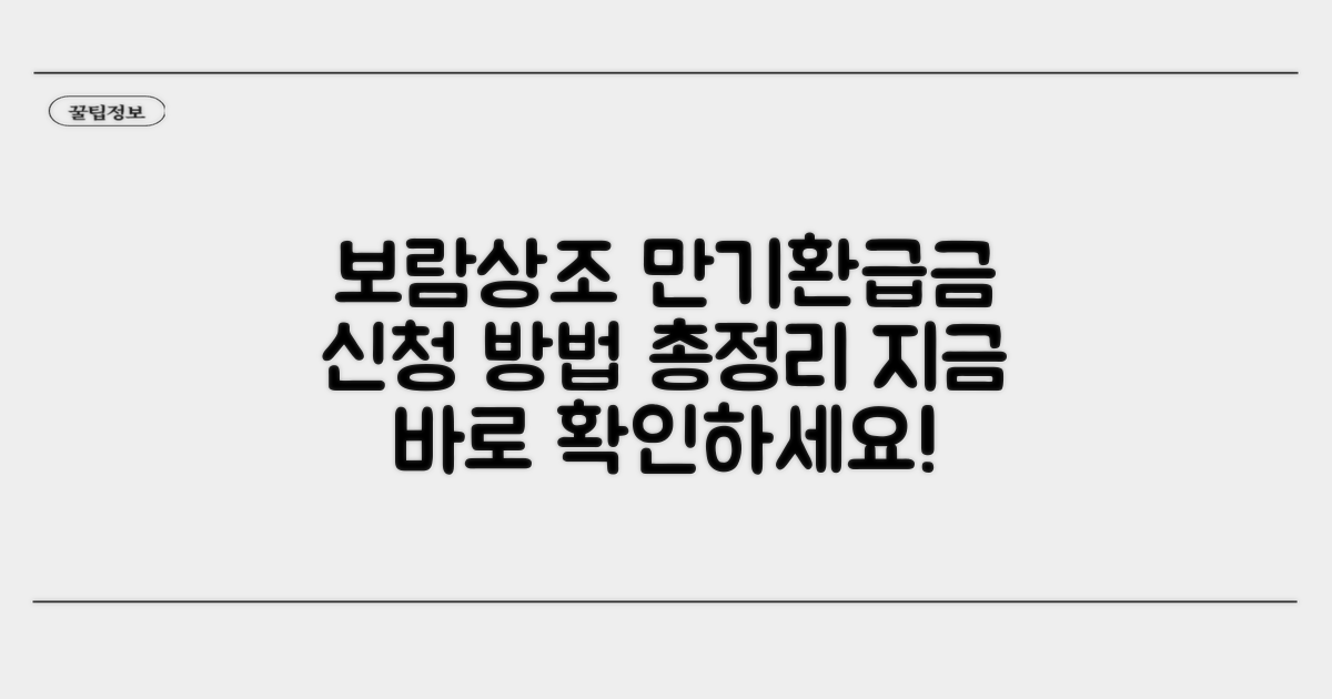 보람상조 만기환급금 신청법
