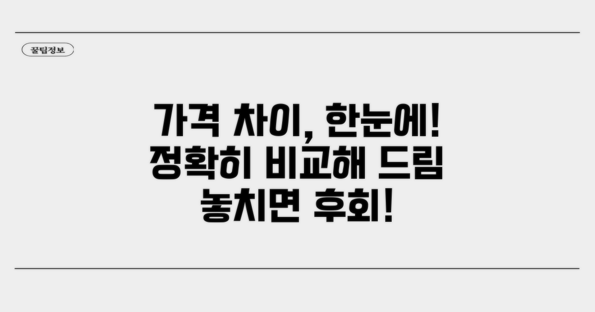 구별 가격 차이 한눈에 비교