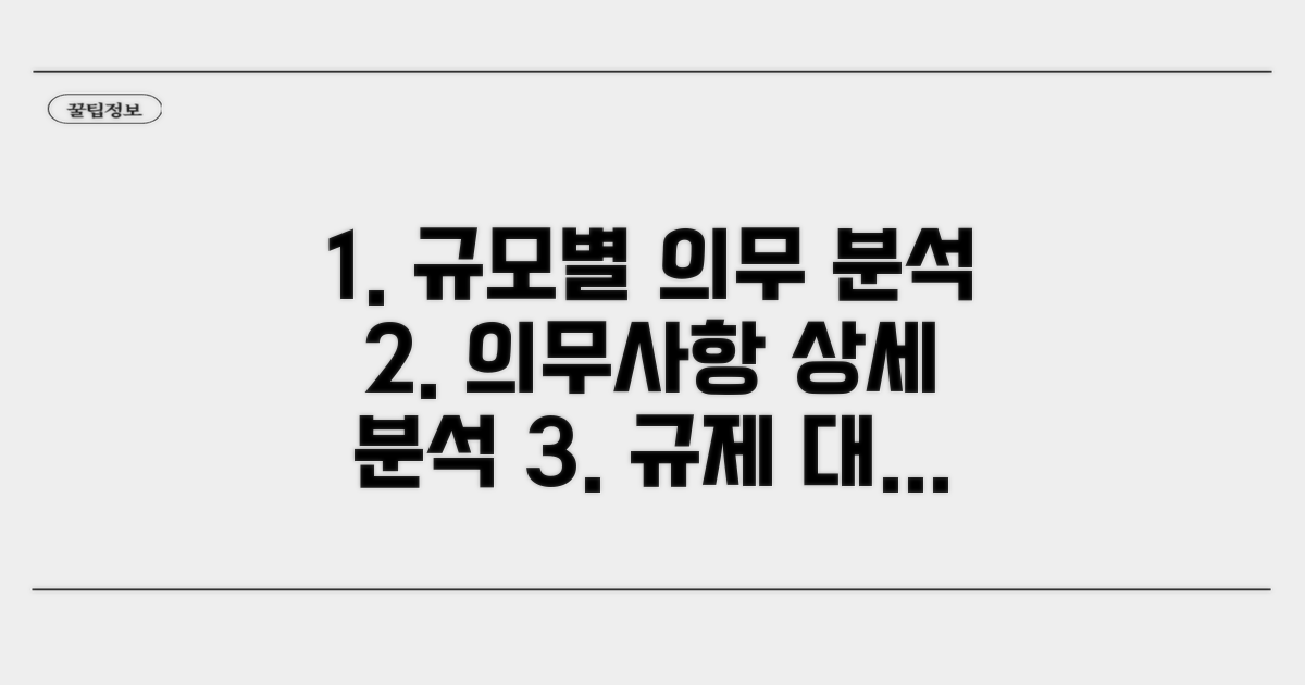 규모별 의무사항 상세 분석