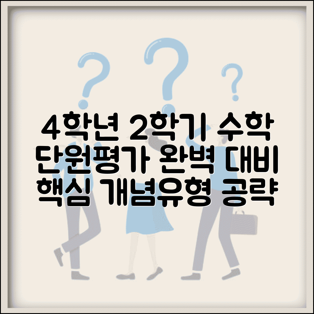 4학년 2학기 수학 단원평가 대비 전략 | 단원별 핵심 개념과 문제 유형
