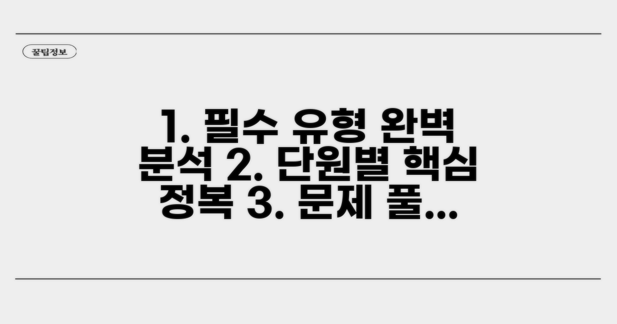 단원별 필수 문제 유형 분석