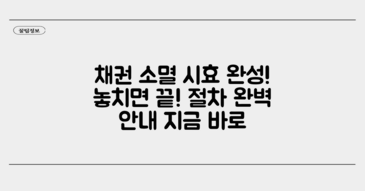 채권 소멸 시효 완성 절차 안내