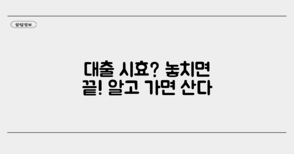 은행 대출 시효 소멸 조건 분석