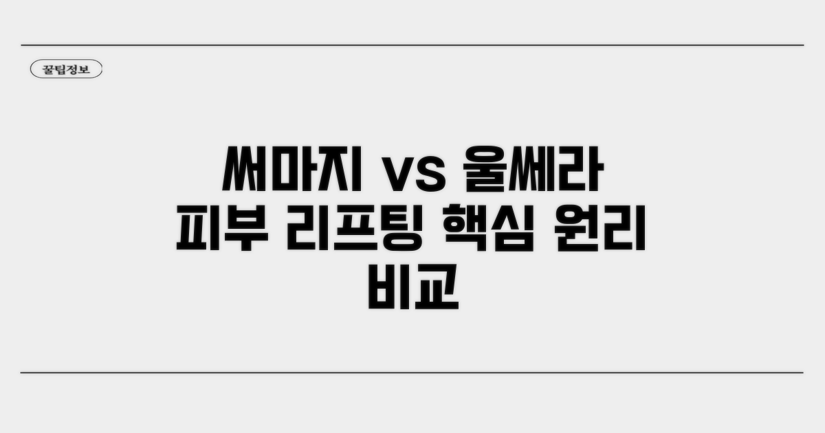 써마지 울쎄라 핵심 원리 비교