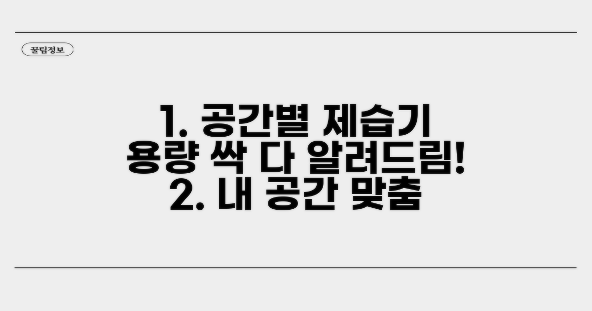 공간별 추천 제습기 용량, 비교 분석