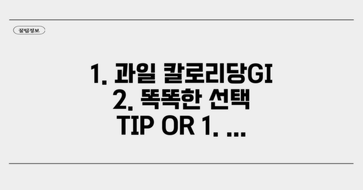 과일 칼로리, 당분, GI지수 비교