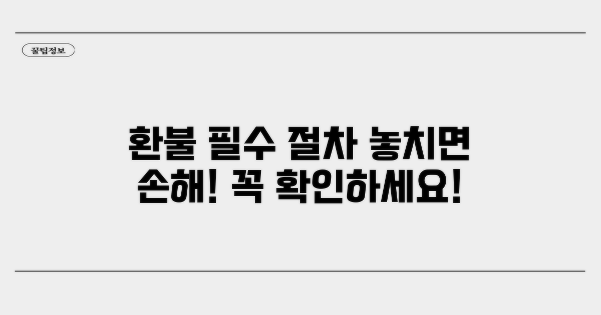 환불 시 꼭 확인해야 할 절차