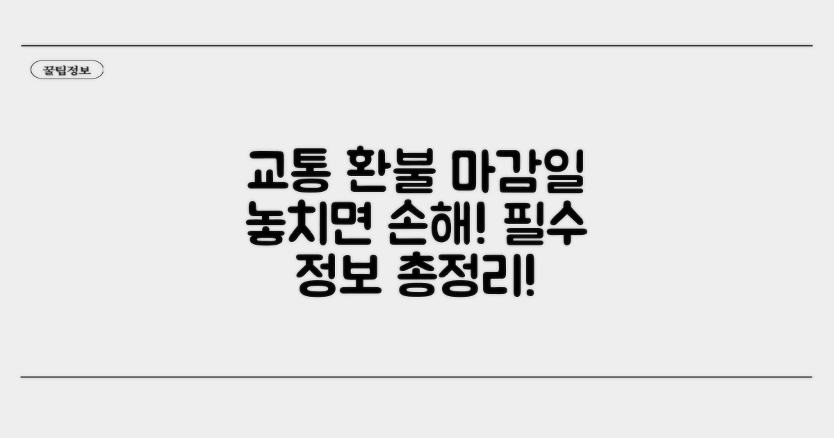 교통수단별 환불 마감일 총정리