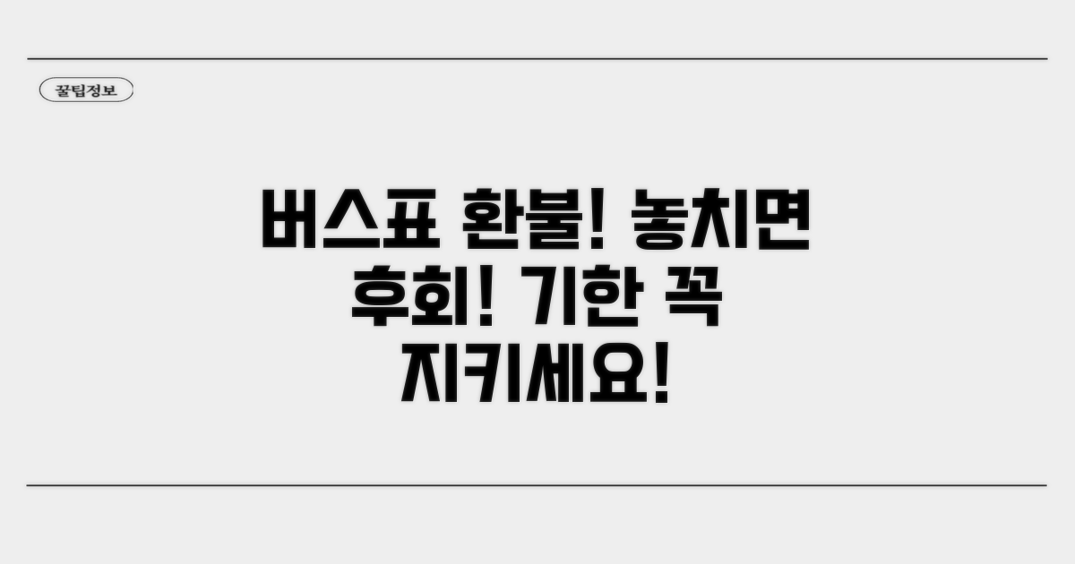 버스표 환불, 놓치지 않는 기한
