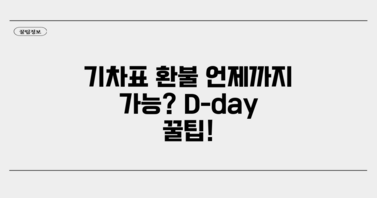 기차표 환불, 언제까지 가능할까?