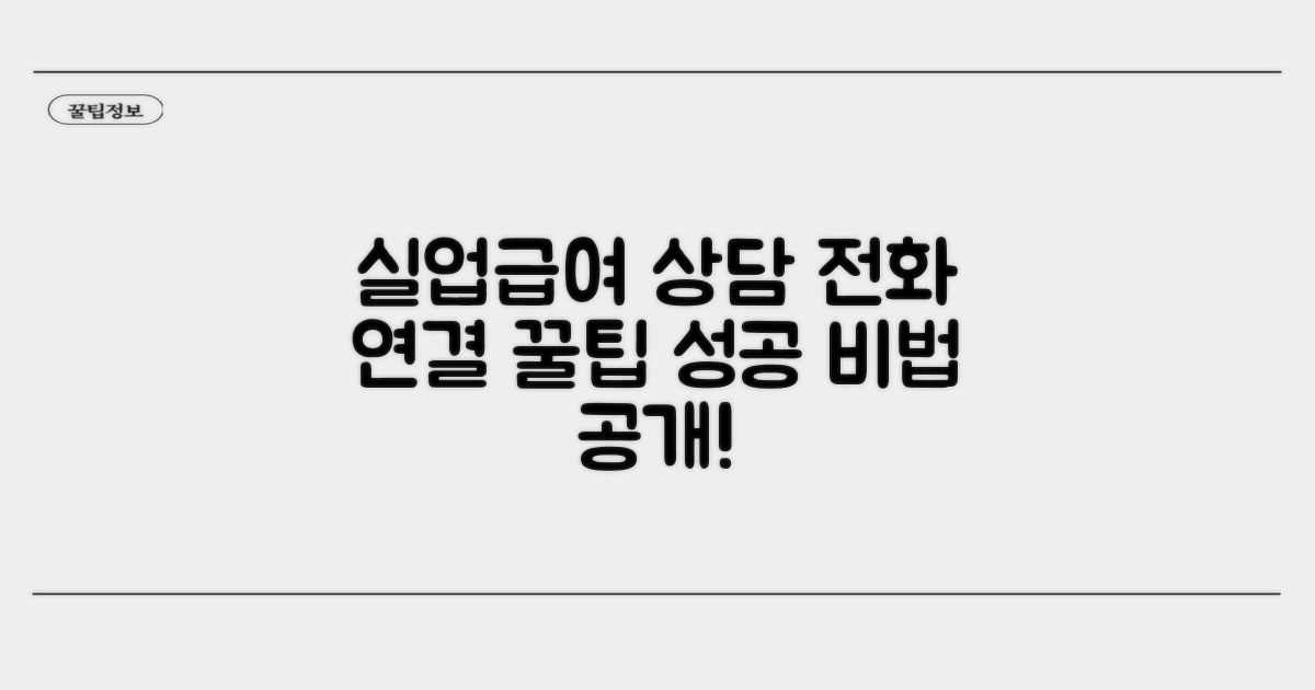 실업급여 상담 전화 연결 꿀팁
