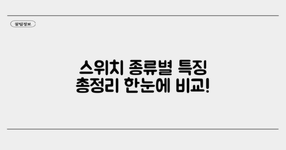 스위치 종류별 특징 한눈에 비교