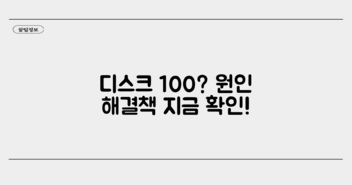 디스크 100% 원인과 증상 진단