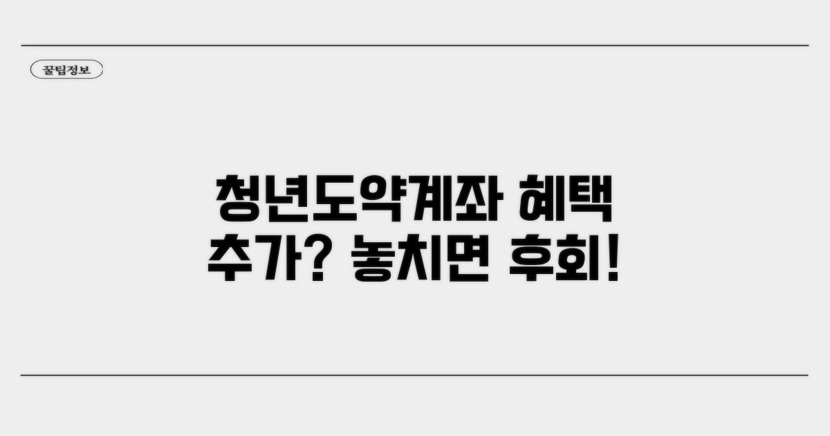 청년도약계좌와 함께 받을 수 있나?