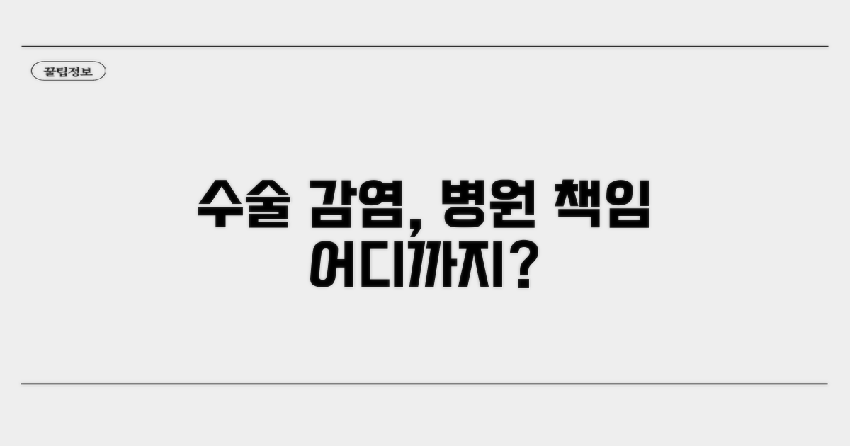 수술 감염, 병원 책임은 어디까지?