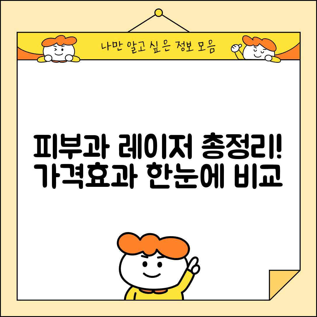 피부과 레이저시술비용 총정리 | 종류별 가격과 효과 비교