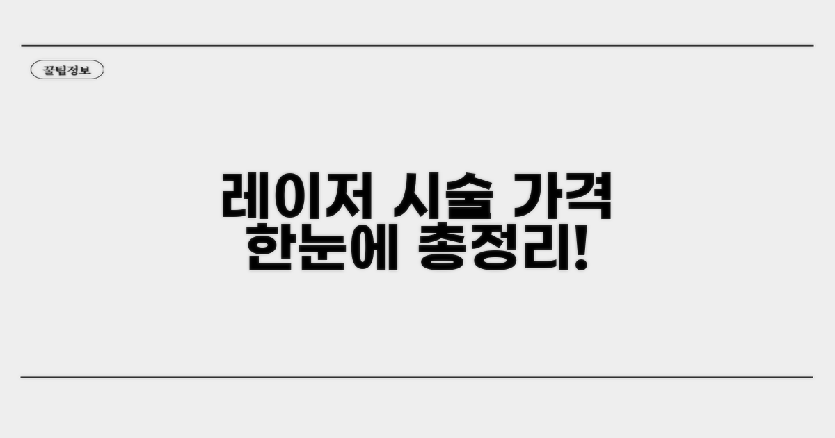 레이저 시술 종류별 가격 비교