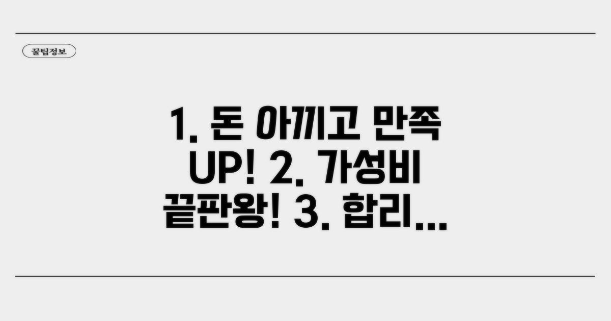 합리적인 비용으로 만족도 높이기