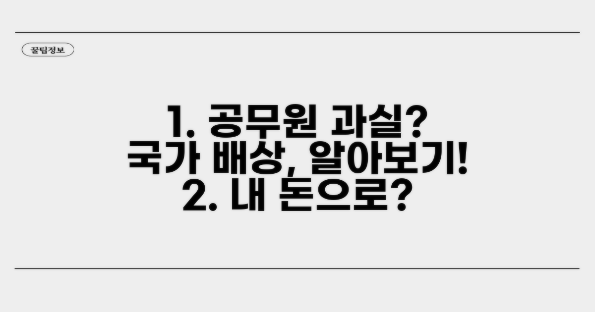 공무원 과실 국가 배상 이해