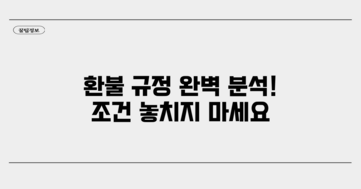 환불 규정 상세 분석과 조건