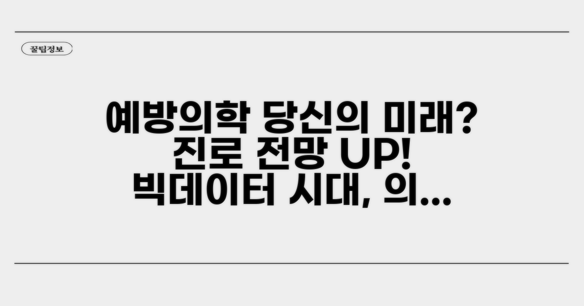 예방의학 전공, 진로와 미래 전망