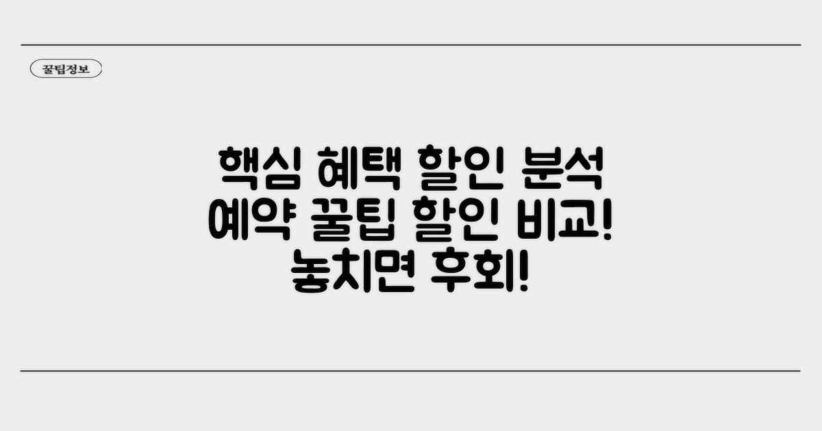 핵심 혜택과 예약 할인 비교 분석