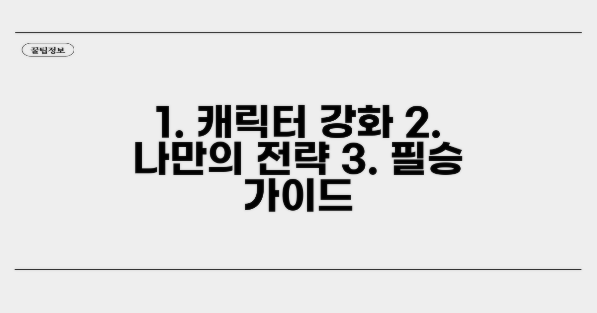내 캐릭터 강화 전략 세우기