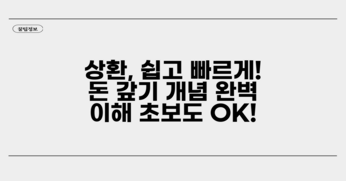 상환이란 무엇인가? 기본 개념